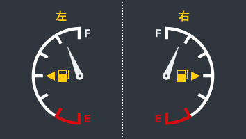 注油孔的位置